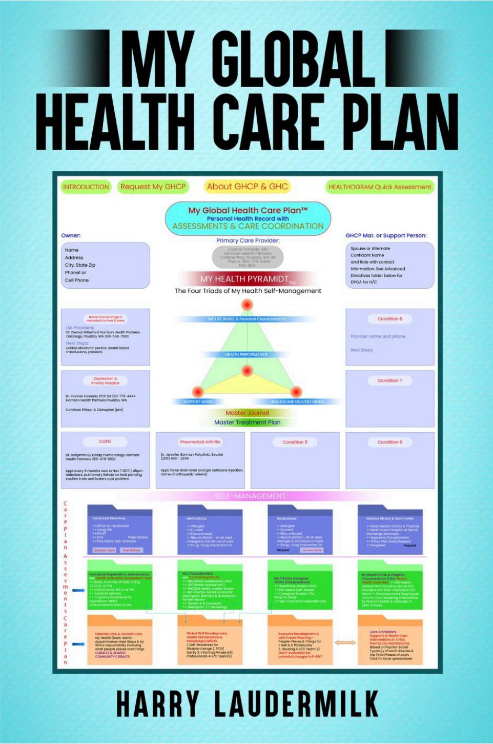 My Global Health Care Plan cover